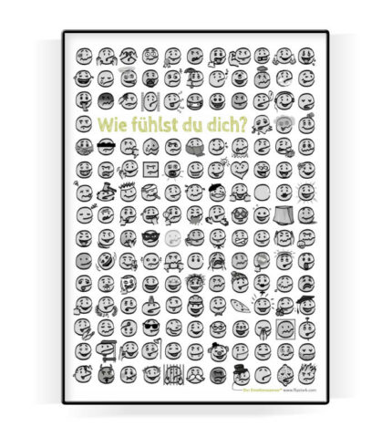 Emotionscanner Visual Poster A0