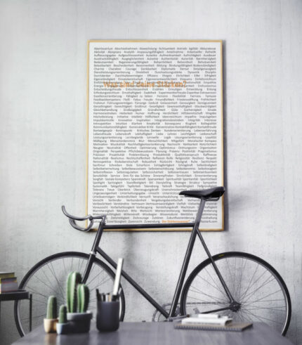 Stärkenscanner Classic Poster A1 Fahrrad