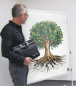 Methoden Stoffchart der Baum Galerie 1