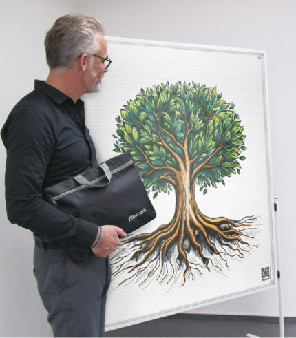 Methoden Stoffchart der Baum Galerie 1